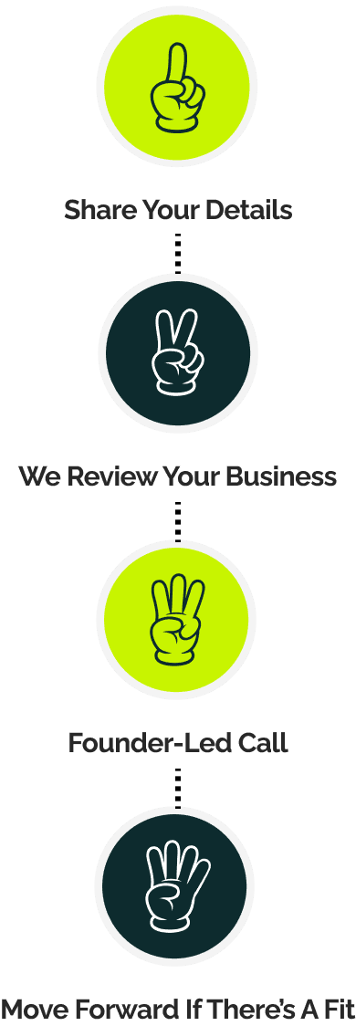 Four step process: share details, review business, founder call, move forward